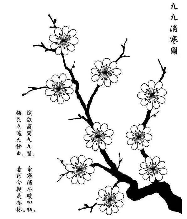 写九所写的是亭前垂柳珍重待春风,这九个字,每个字(繁体)都是九画